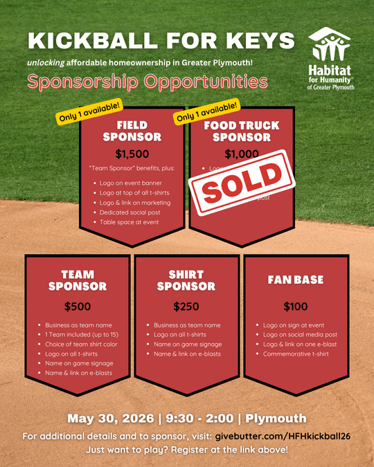 A graphic showing sponsorship opportunities for Kickball for Keys: Field Sponsor ($1,500); Team Sponsor ($500); Shirt Sponsor ($250); Fan Base ($100). Visit www.givebutter.com/hfhkickball26 for sponsorship details and benefits.