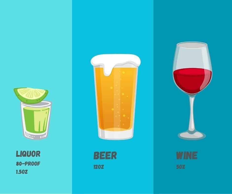 standard drink infographic