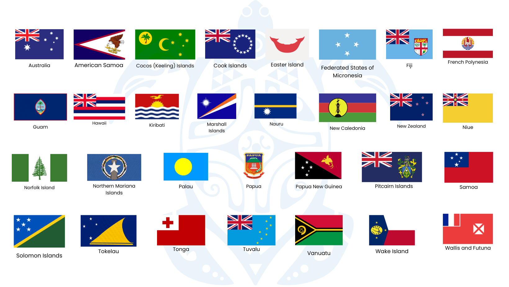 Name & Symbols : About Us : Voices of Pacific Island Nations