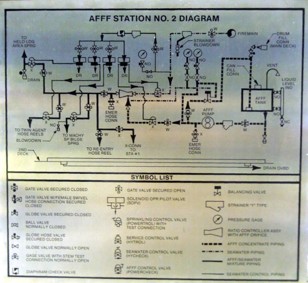 Product Gallery Products & Services Bancroft Enterprises