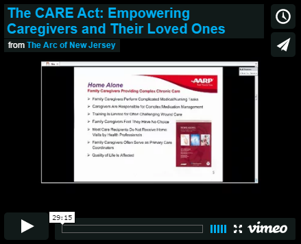 The CARE Act 