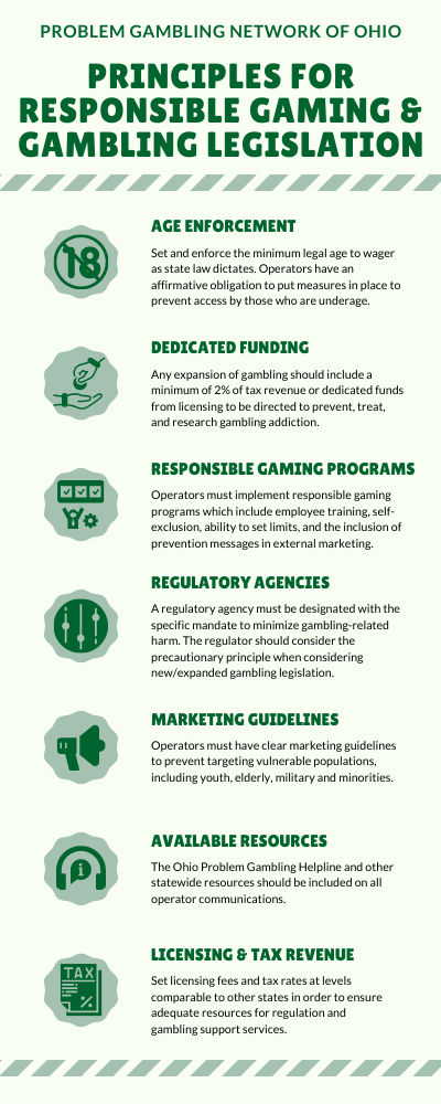 PGNO's Principle for Responsible Gaming & Gambling Legislation