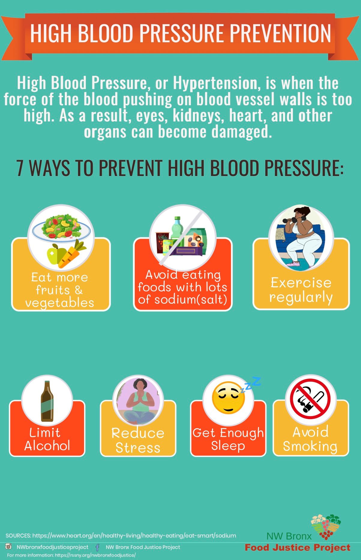 Preventing High Blood pressure