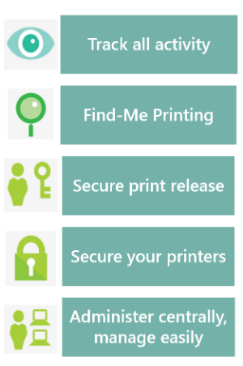 PaperCut Infographic