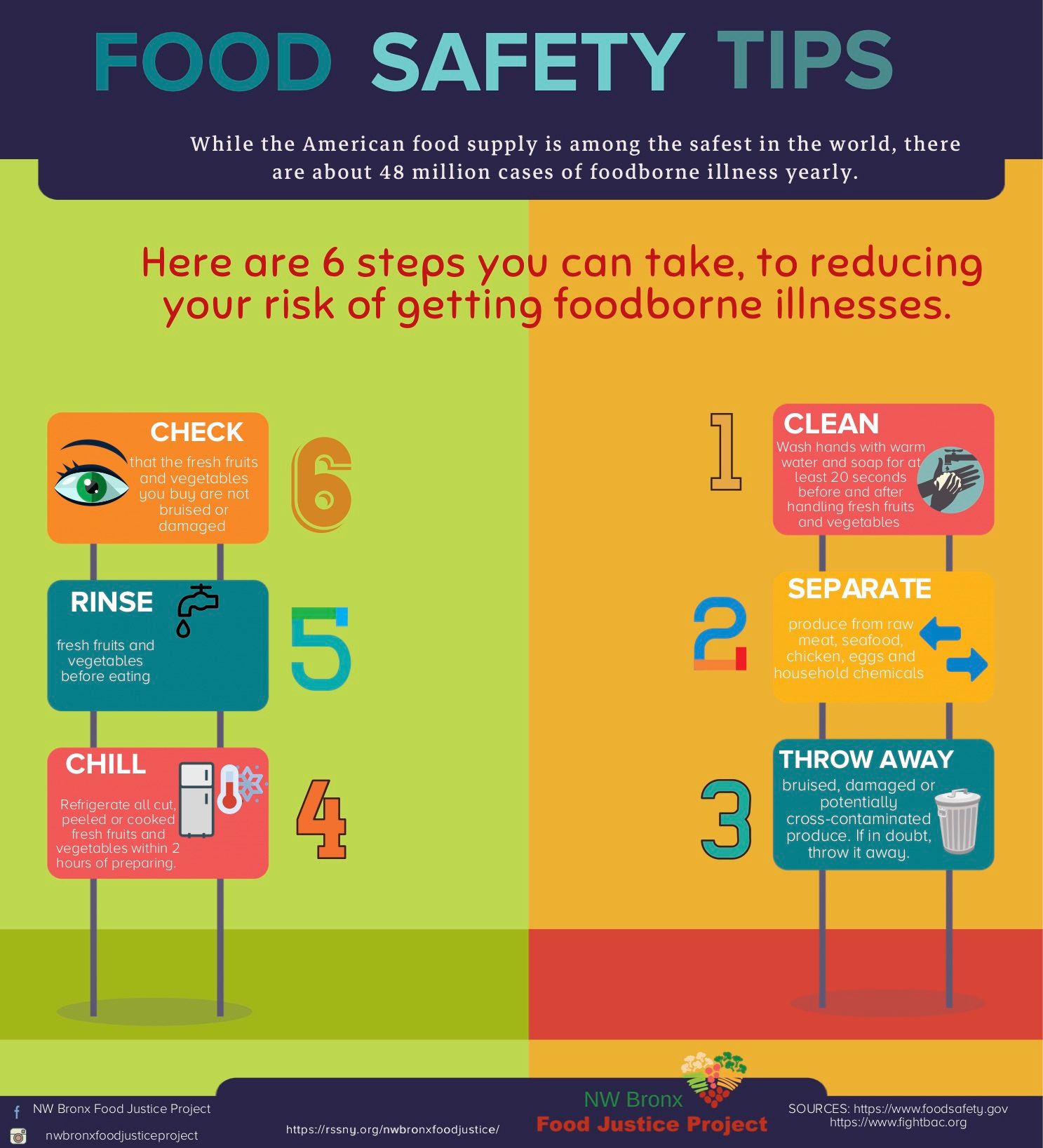 Food Safety Tips