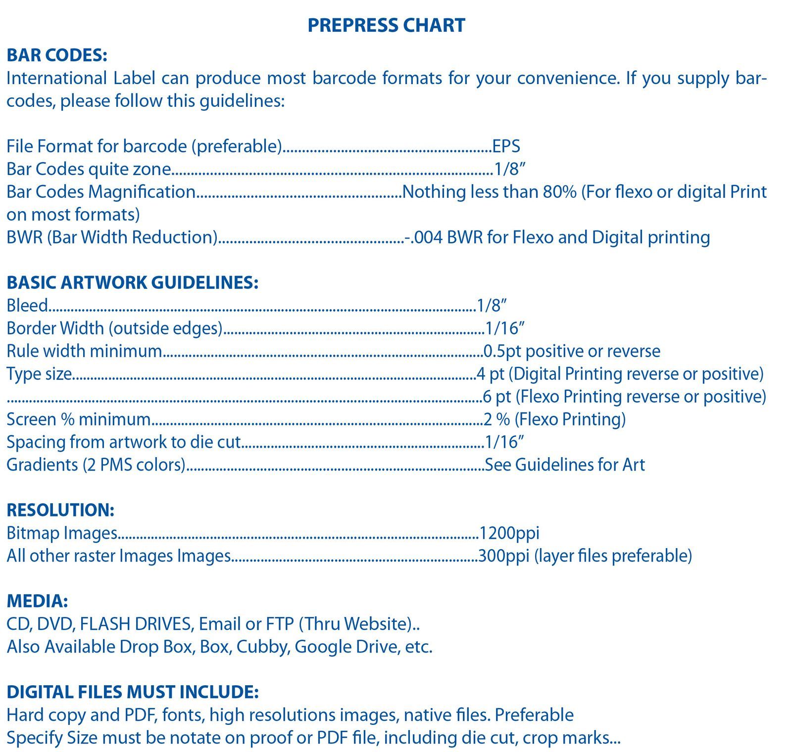 Prepress Guidelines Services International Label & Printing Co., Inc.