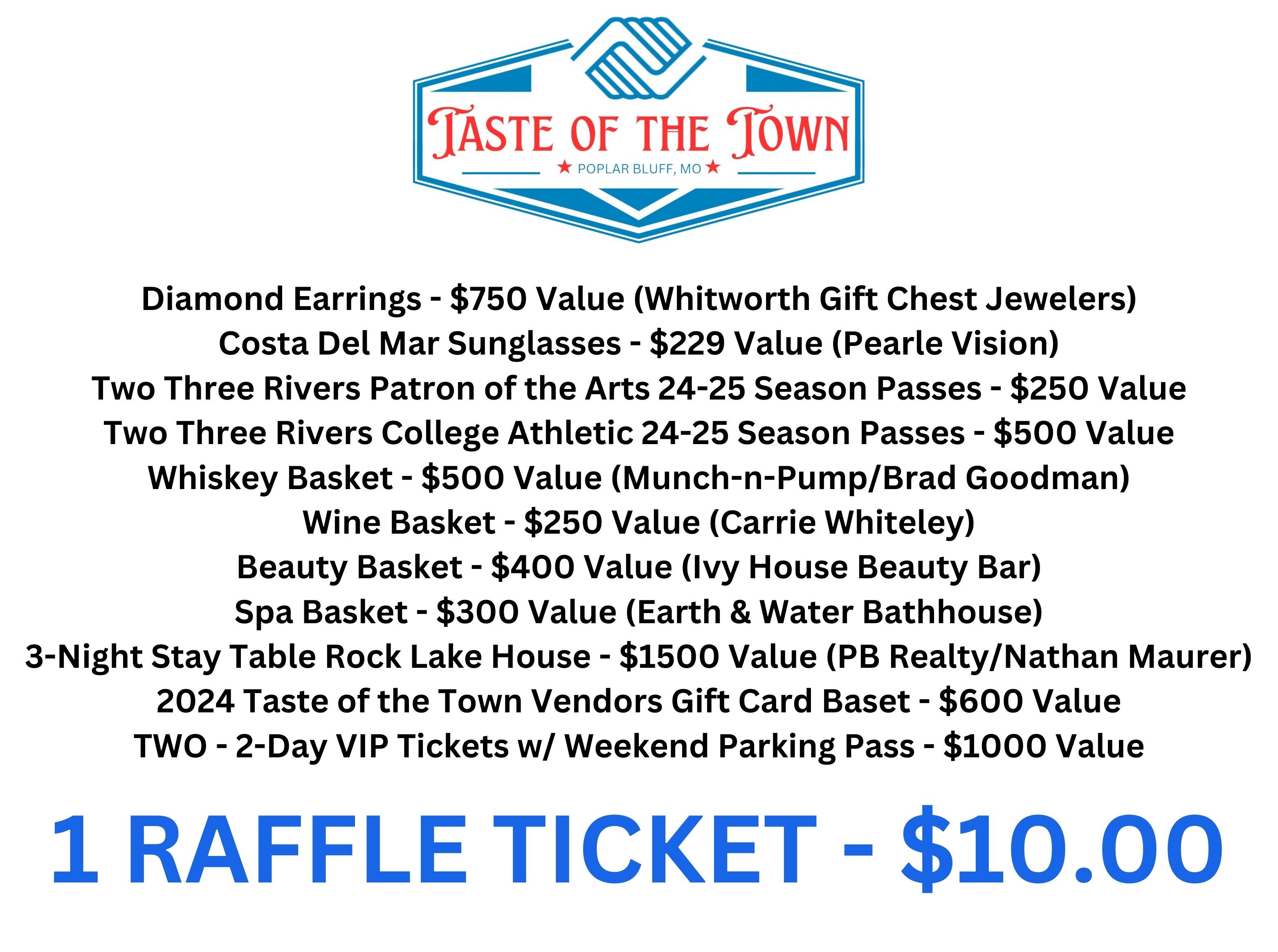PURCHASE 1 RAFFLE TICKET HERE