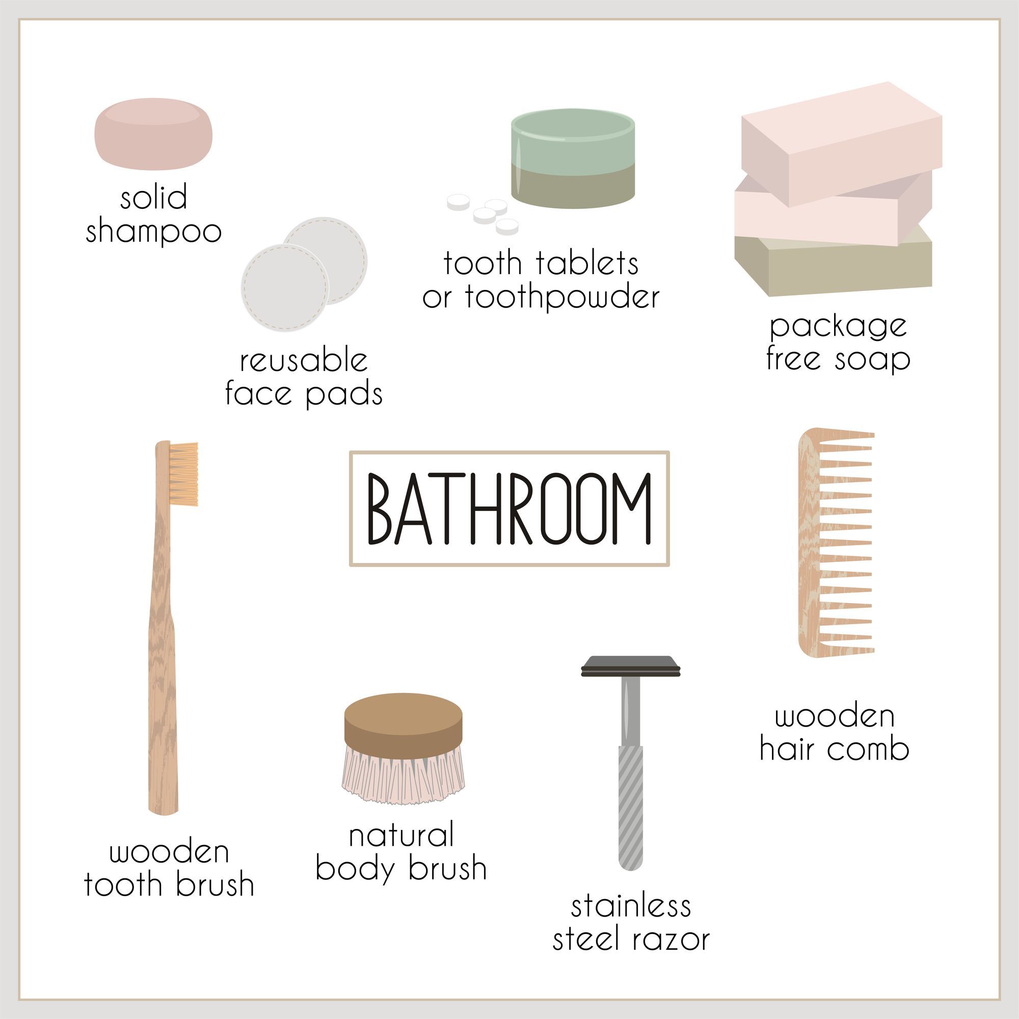 Your bathroom may have a small footprint in your overall home, but it is chock full of wasteful products that you can swap out for better alternatives. 