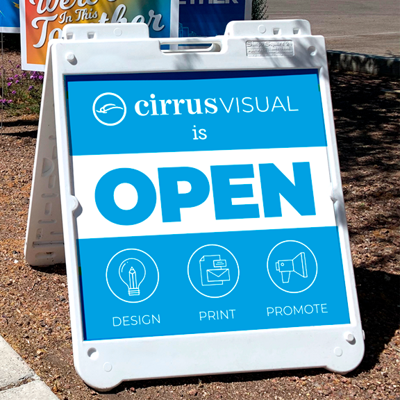 A-frame directional signage