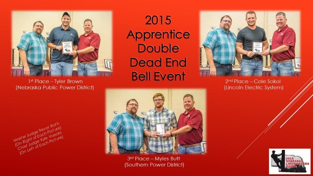 2015 Apprentice Double Dead End Bell