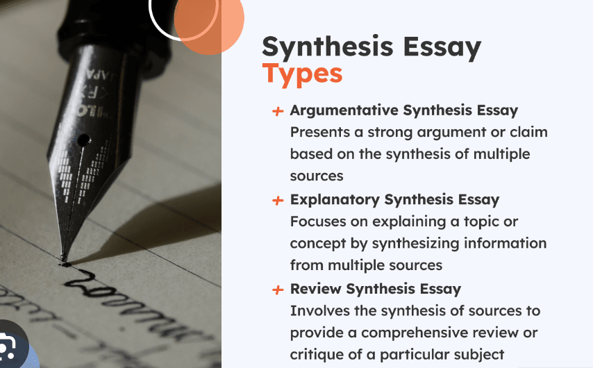 Students will show command of writing a synthesis of their research with support claims including valid reasoning and evidence.