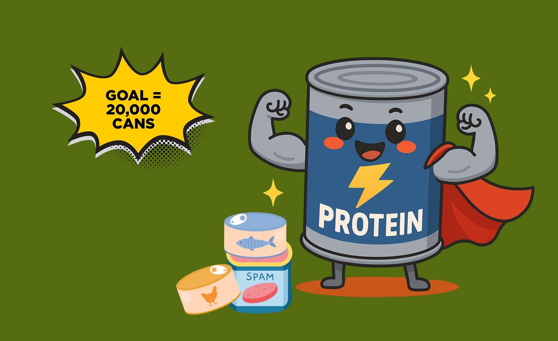 Protein Power Up