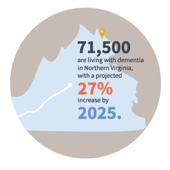 Annual Report: Dementia is Still a Problem