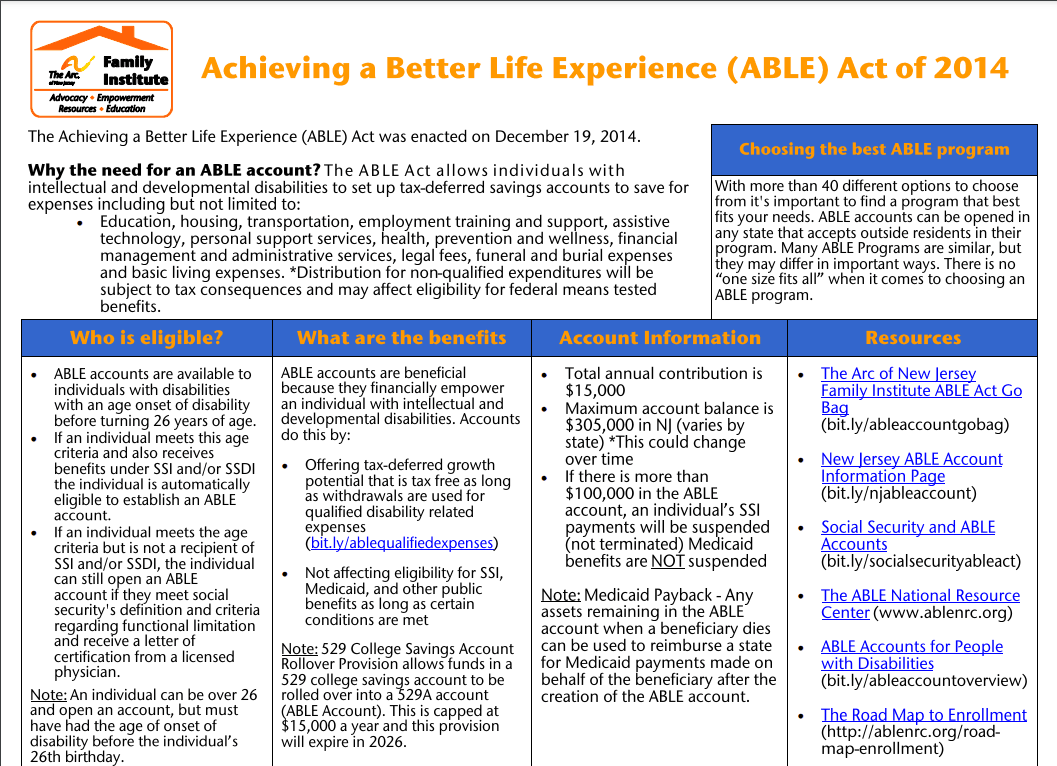 ABLE Accounts Fact Sheet