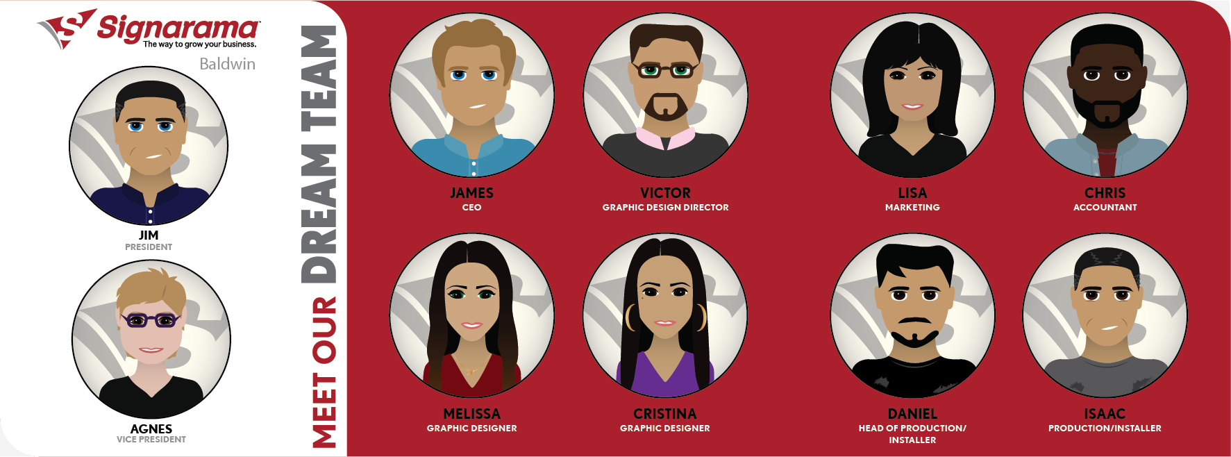 Our Staff