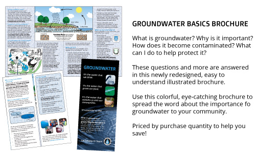 Groundwater Basics