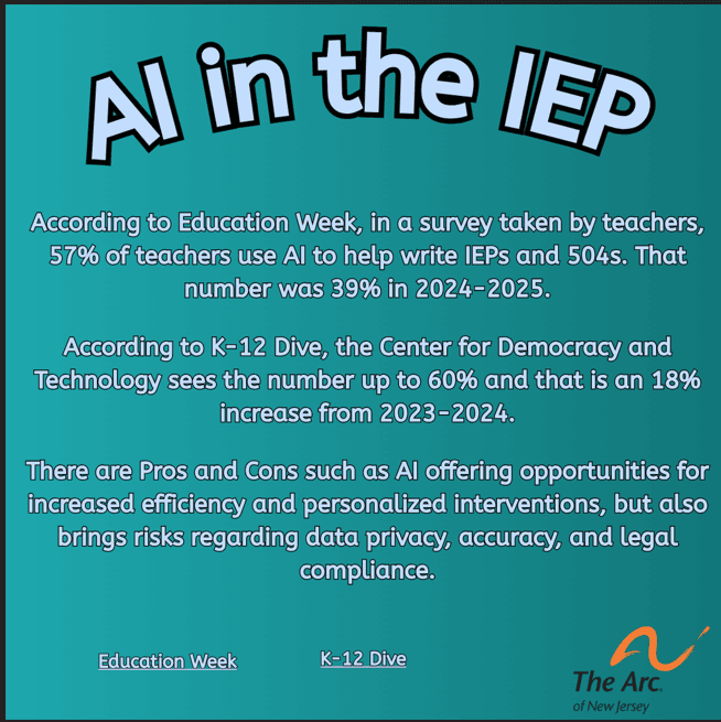 AI in the IEP