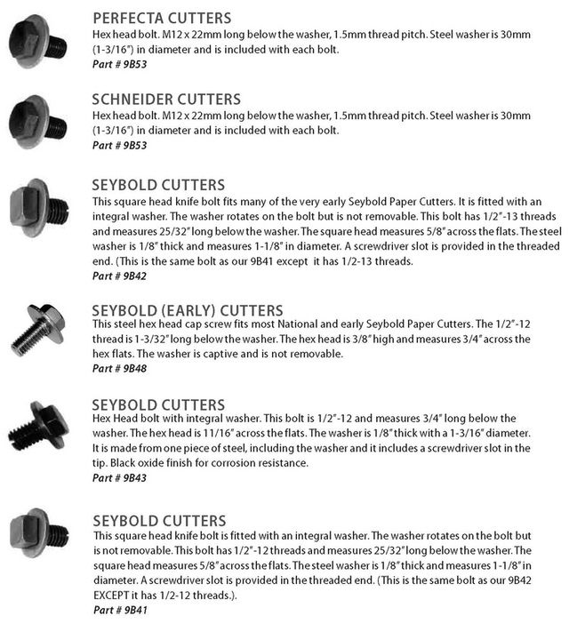 Perfecta, Schneider, Seybold knife bolts