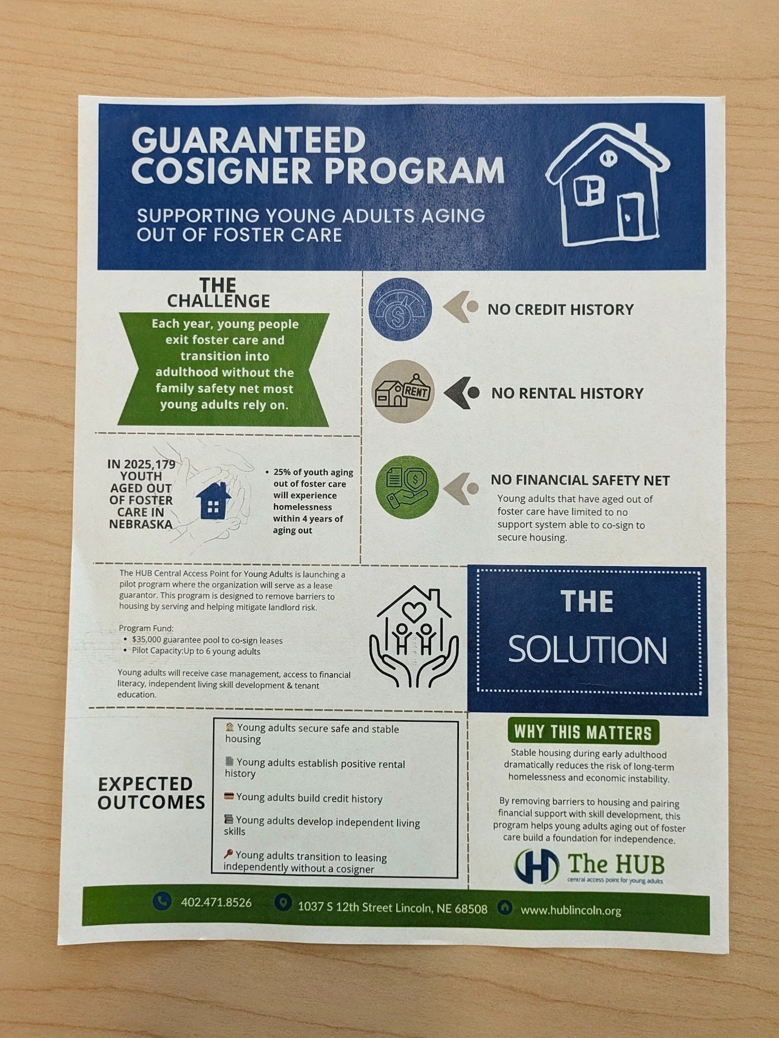 A flyer for the HUB proposes starting a Guaranteed Cosigner Program