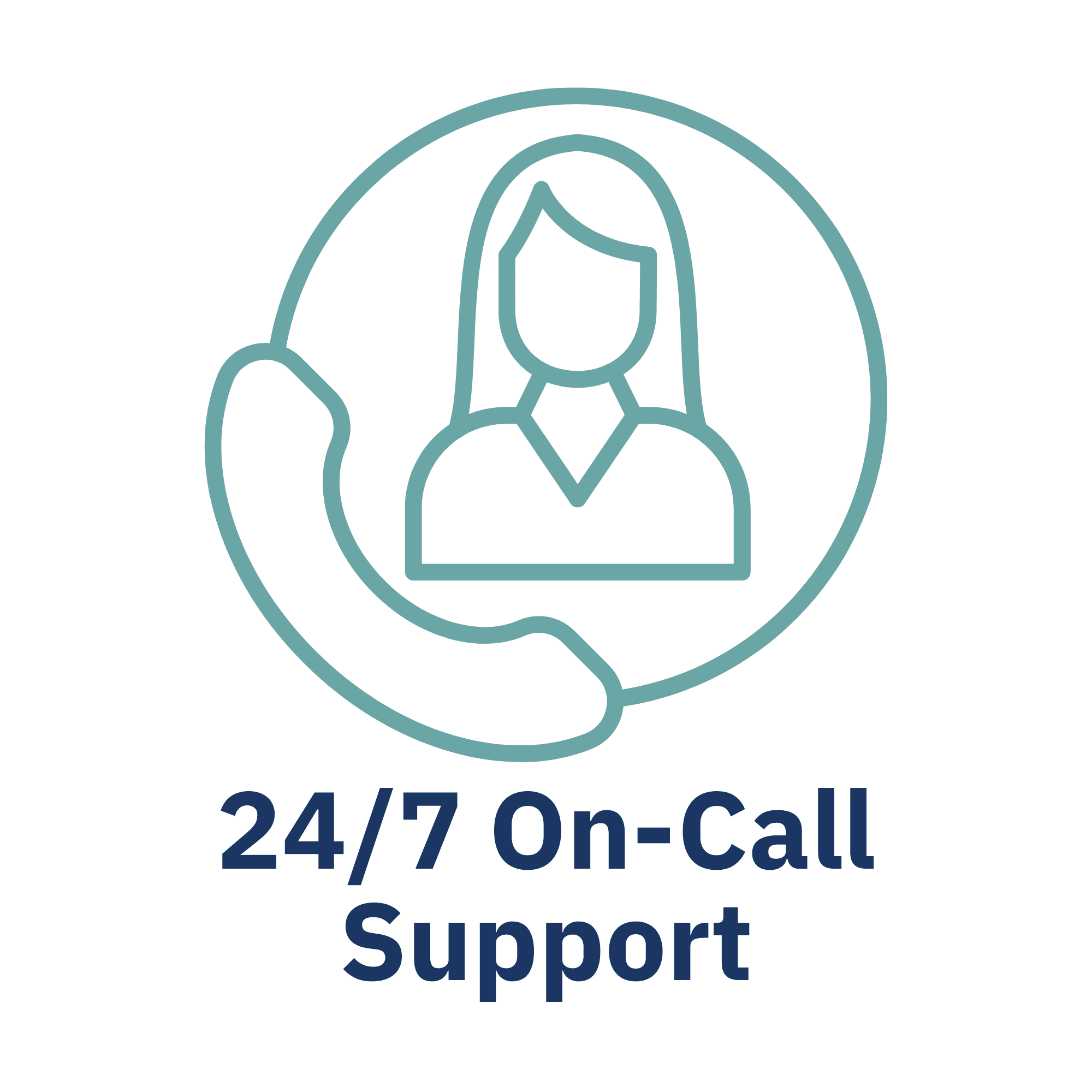 24/7 On-Call Support