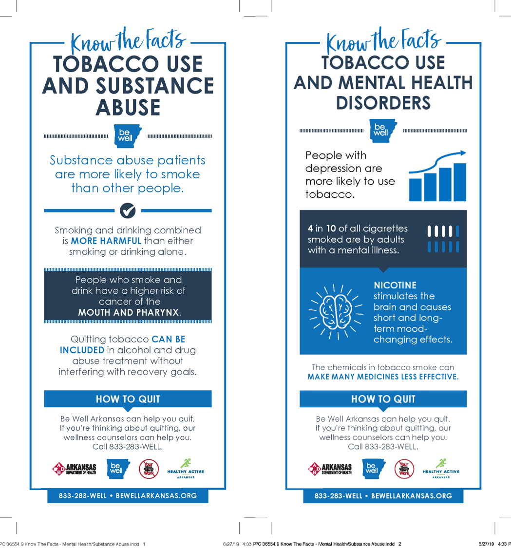 Mental Health & Substance Abuse - Know the Facts Panel Cards