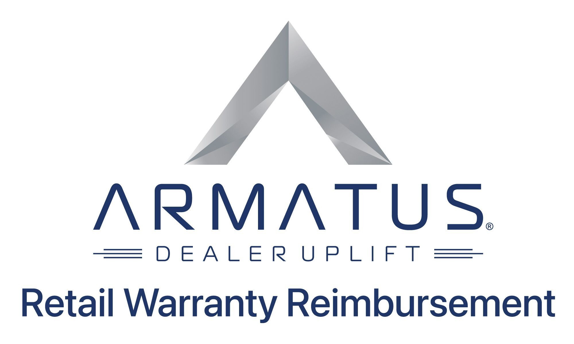 Retail Warranty Reimbursement