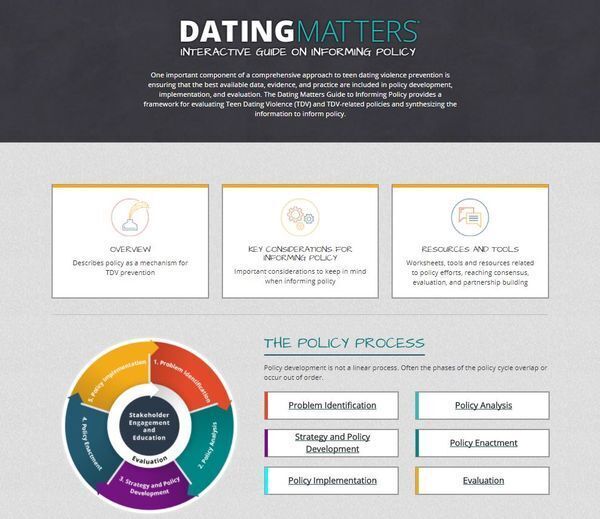 Dating Matters: Interactive Guide for Informing Policy