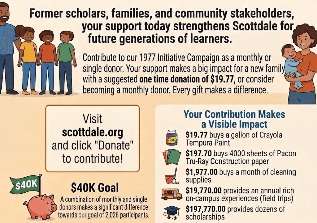 Rekindle the Connection!