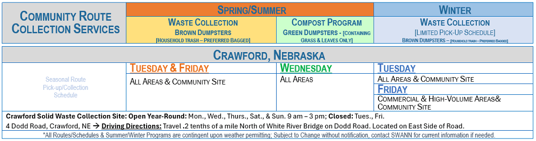 Crawford NE Route Collection Schedule Listing