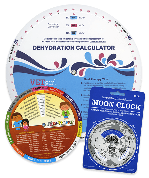 Infographic Data Wheels