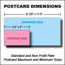 what is a standard postcard size