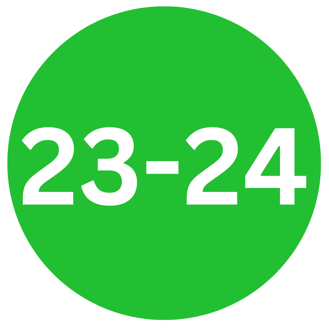 2023-24 Report