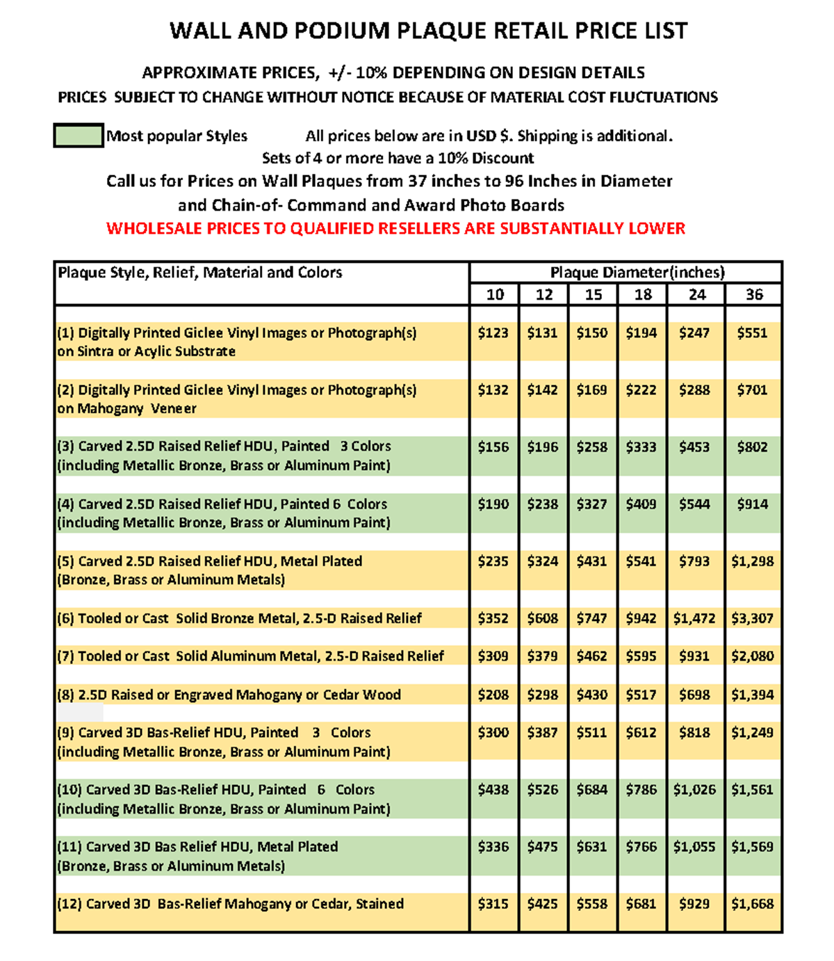 A10804 - Retail Price List for Round Seal Wall Plaques (click on picture to expand)