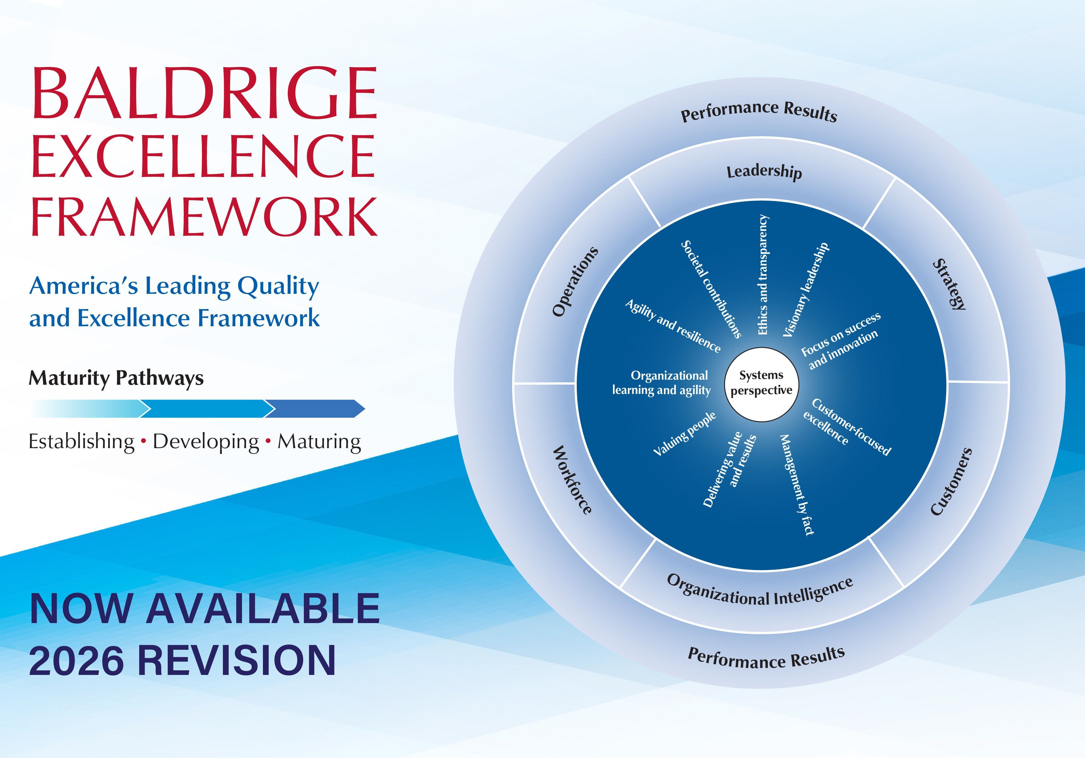 Baldrige Foundation Releases New 2026 Baldrige Excellence Framework to Strengthen American Competitiveness