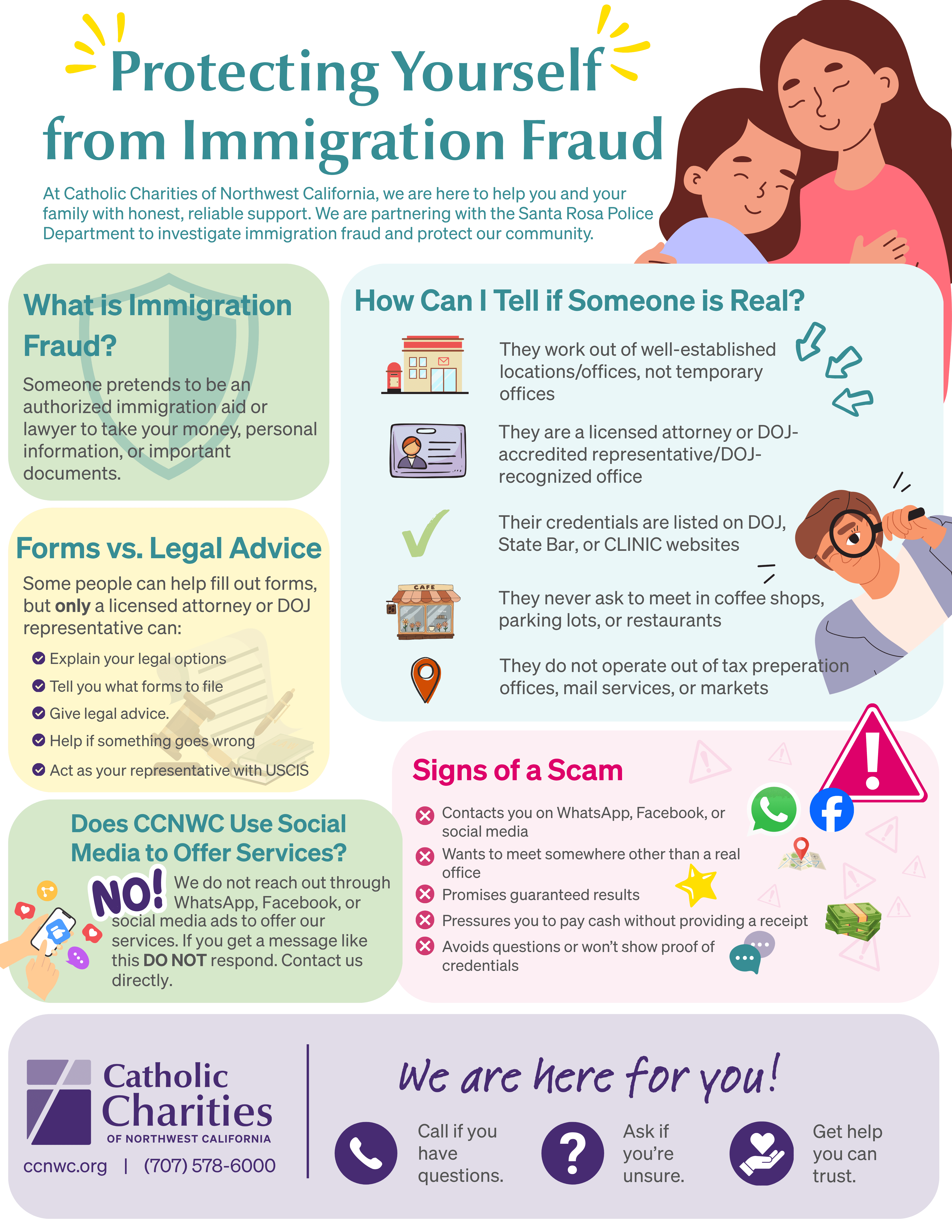 Protecting Yourself from Immigration Fraud