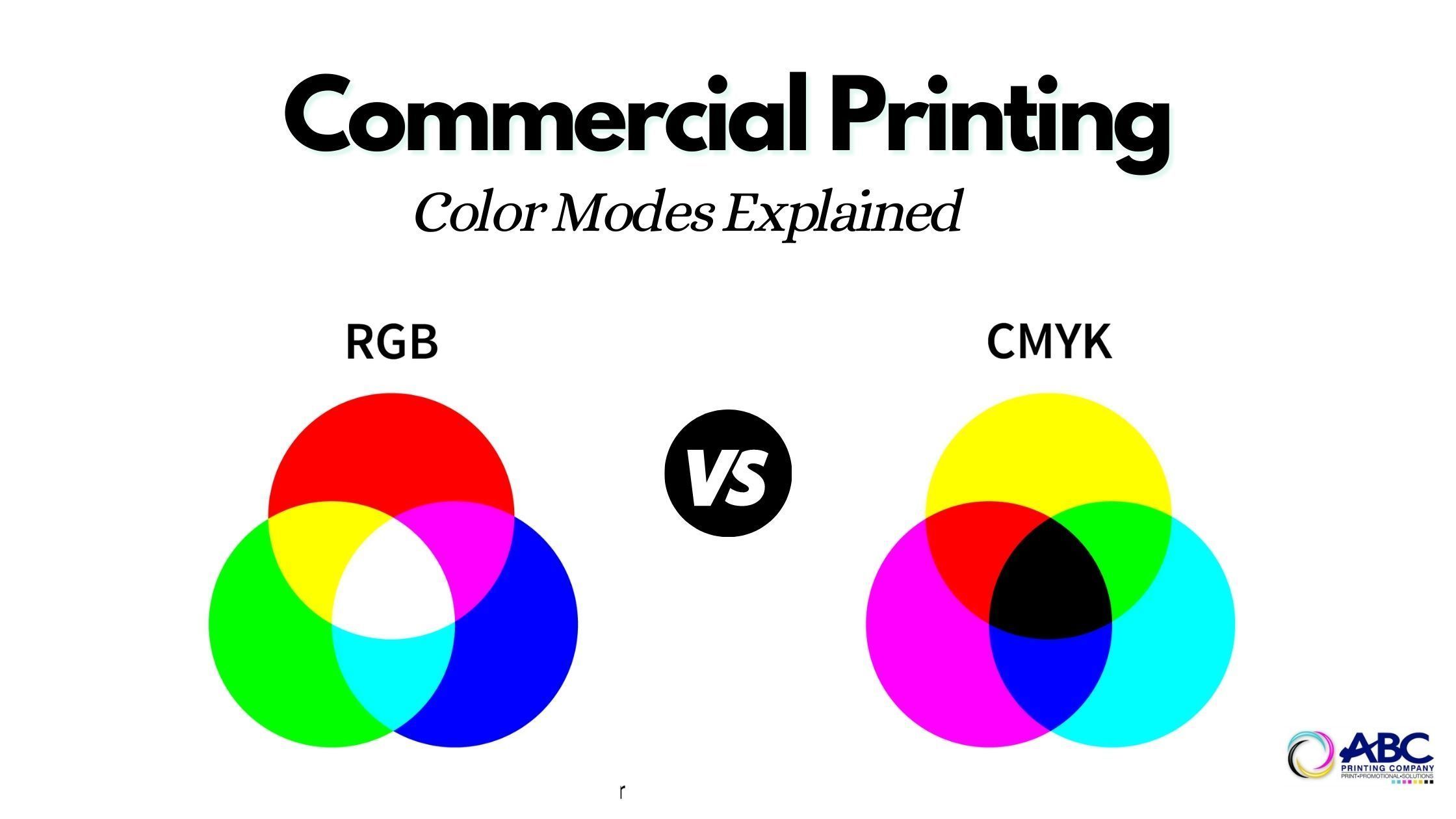 Commercial Printing Rgb And Cmyk Color Modes Explained