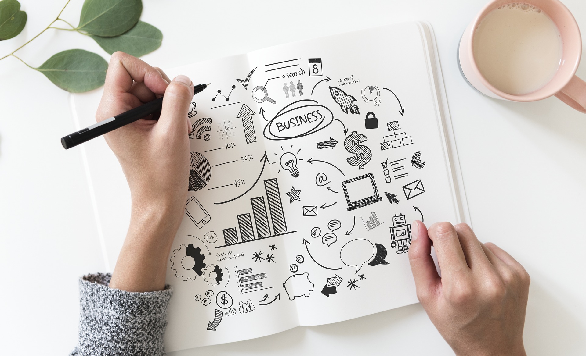 Strategic Planning for Sustainability