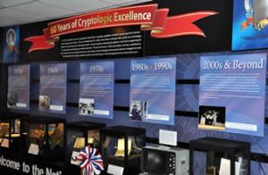 60 Years of Cryptologic Excellence Exhibit at the National Cryptologic Museum