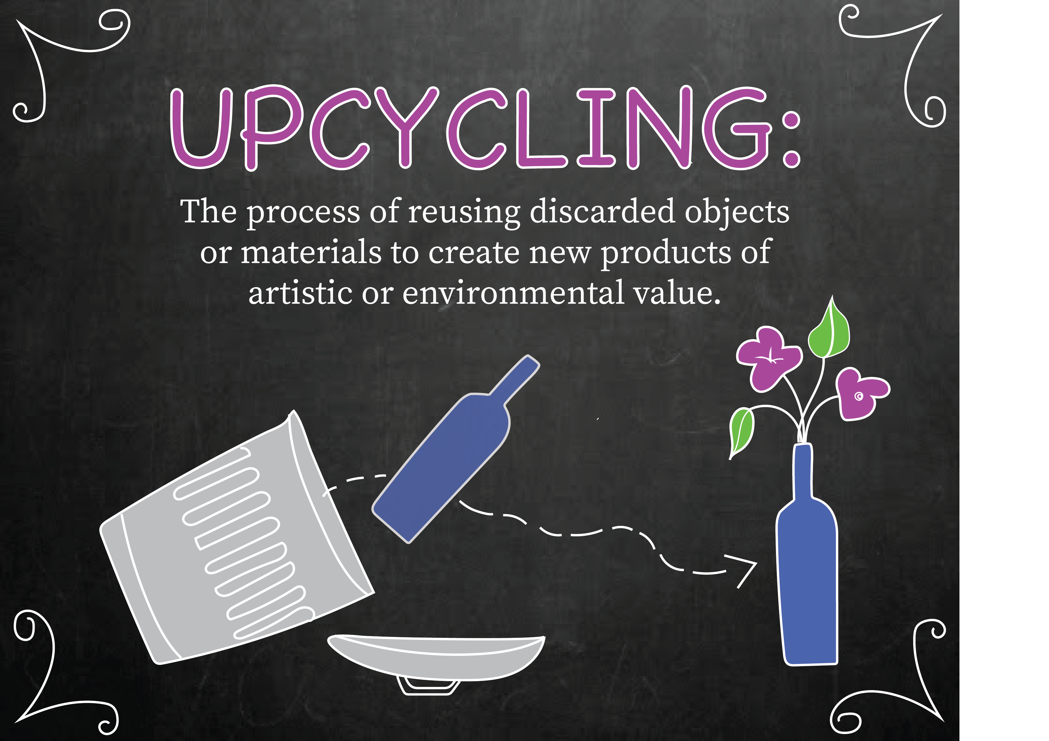 Upcycling: A Perfect Hobby for Fall, Winter and Beyond