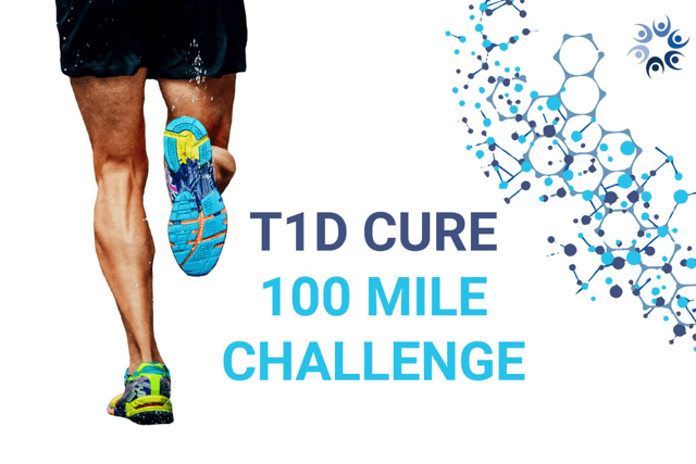 100 Mile Challenge-2020