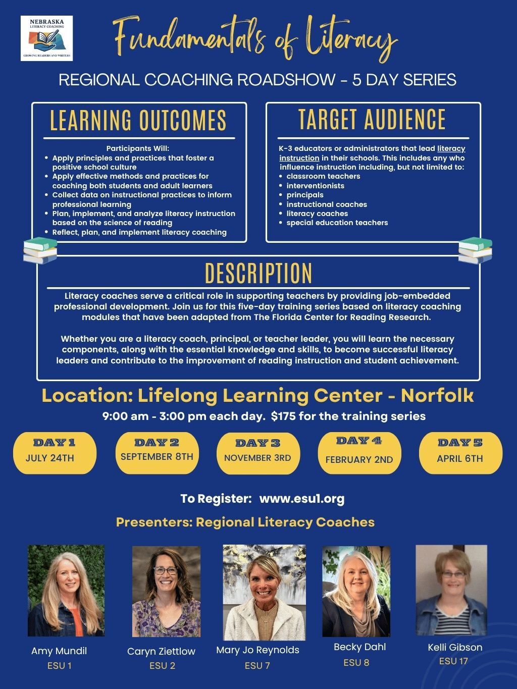Fundamentals of Literacy - Regional Coaching Roadshow - 5 Day Series Flyer
