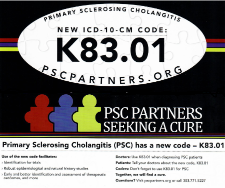 Graphic of postcard of PSC ICD-10 code
