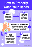 12” 18” How to Properly Wash Your Hands Laminated Posters Purple Design