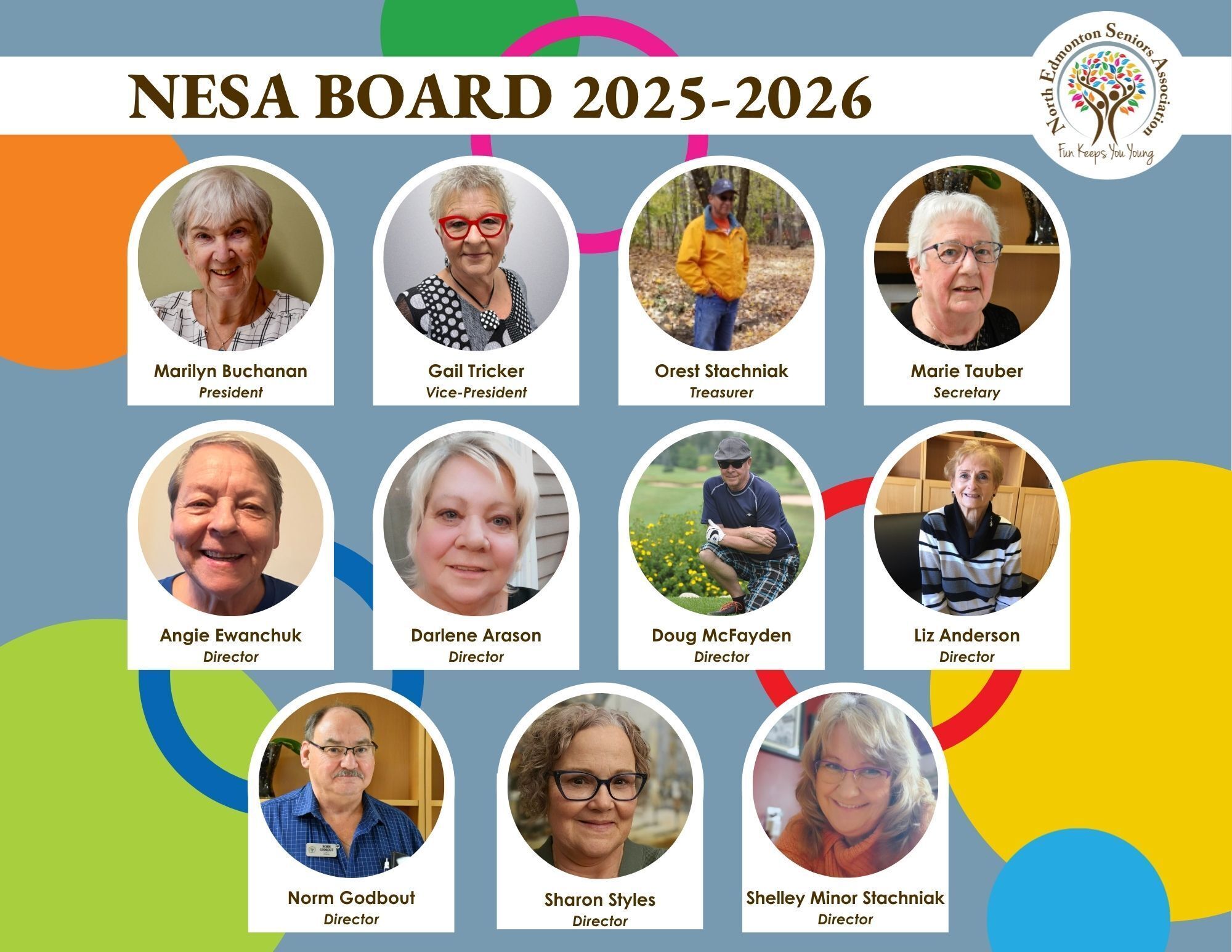 NESA Board of Directors 2024/2025