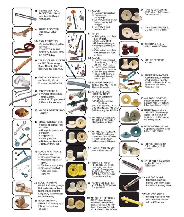 rubber and vinyl suckers, vacuum cups and suction cups for the printing, packaging, baking, collating, mailroom