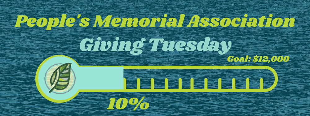 We are at 10% of our $12,000 goal.