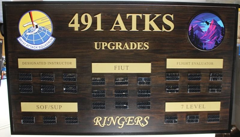 SA1279 - Mahogany Chain-of-Command Board for the 491st Attack Squadron, Operations Department, US Navy 