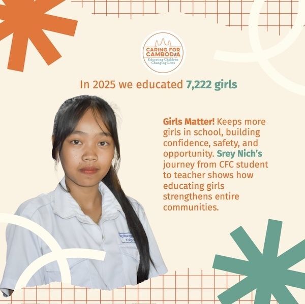 6 Impact Report 2025 