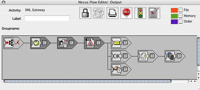 Artwork Systems Nexus Workflow