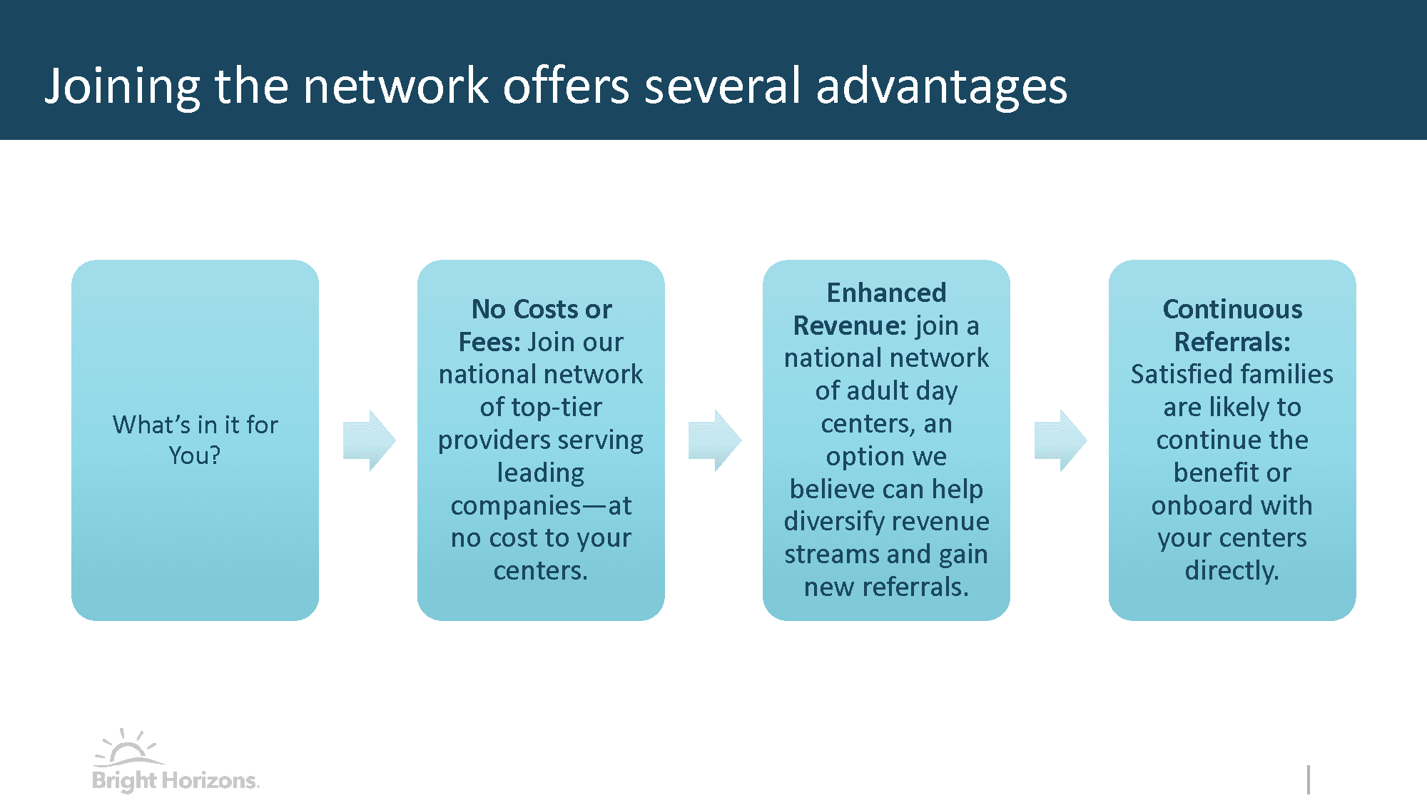 BH Why Join Our Network explanation graphic